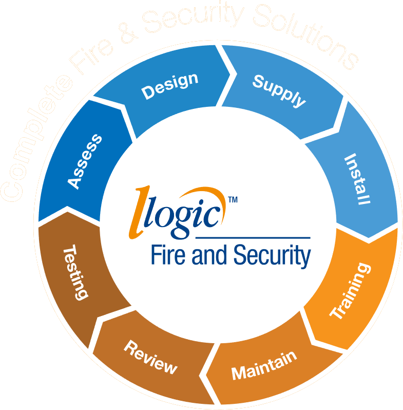 Logic Fire and Security services Logic Fire and Security services